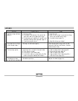 Preview for 198 page of Casio QV-R62 User Manual