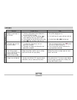 Preview for 199 page of Casio QV-R62 User Manual