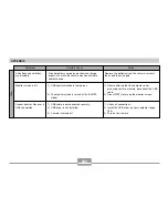 Preview for 200 page of Casio QV-R62 User Manual