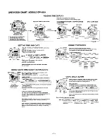 Preview for 1 page of Casio QW-1004 Operation Chart