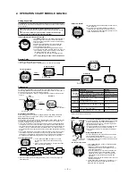 Preview for 4 page of Casio QW-2634 Service Manual & Parts List