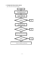 Предварительный просмотр 12 страницы Casio QW-3042 Service Manual