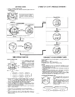 Casio QW-950 General Manual предпросмотр