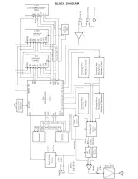 Preview for 5 page of Casio Realistic Concertmate-500 SK-1 Service Manual