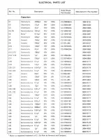 Preview for 19 page of Casio Realistic Concertmate-500 SK-1 Service Manual