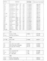 Preview for 20 page of Casio Realistic Concertmate-500 SK-1 Service Manual