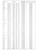 Preview for 22 page of Casio Realistic Concertmate-500 SK-1 Service Manual