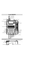 Предварительный просмотр 29 страницы Casio SA-400 Owner'S Manual