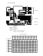 Preview for 34 page of Casio SA-5000 Service Manual