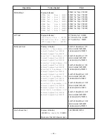 Preview for 48 page of Casio SA-5000 Service Manual