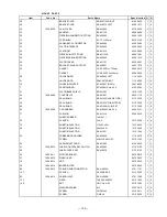 Preview for 104 page of Casio SA-5000 Service Manual