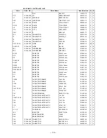 Preview for 110 page of Casio SA-5000 Service Manual