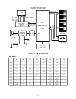 Preview for 4 page of Casio SA-65 Service Manual