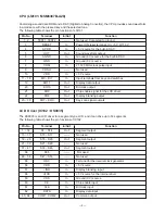 Preview for 5 page of Casio SA-65 Service Manual