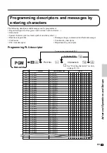 Preview for 65 page of Casio SE-C2000 User Manual