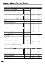 Preview for 72 page of Casio SE-C2000 User Manual