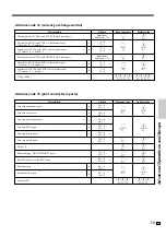 Preview for 73 page of Casio SE-C2000 User Manual