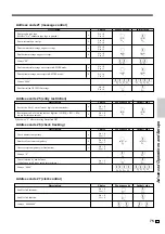 Preview for 75 page of Casio SE-C2000 User Manual