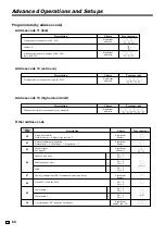 Предварительный просмотр 80 страницы Casio SE-C2000 User Manual