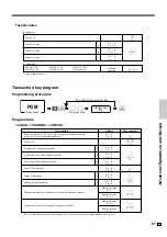 Предварительный просмотр 81 страницы Casio SE-C2000 User Manual