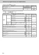 Предварительный просмотр 104 страницы Casio SE-C450 User Manual