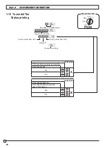 Preview for 28 page of Casio SE-S10 User Manual