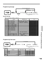 Preview for 57 page of Casio SE-S300 User Manual