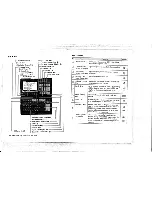 Предварительный просмотр 5 страницы Casio SF-3500 Operating Manual