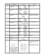 Preview for 14 page of Casio SF-4700L Service Manual & Parts List