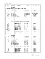 Preview for 29 page of Casio SF-5580 Service Manual