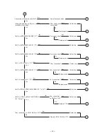 Preview for 31 page of Casio SF-8350 Service Manual & Parts List