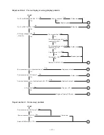 Preview for 32 page of Casio SF-8350 Service Manual & Parts List