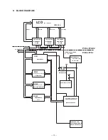 Preview for 15 page of Casio SF-8500 Service Manual & Parts List