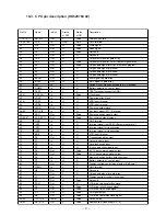 Preview for 22 page of Casio SF-8500 Service Manual & Parts List