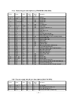 Preview for 23 page of Casio SF-8500 Service Manual & Parts List