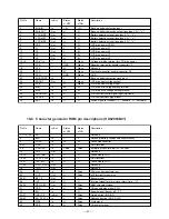 Preview for 24 page of Casio SF-8500 Service Manual & Parts List