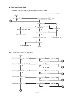 Preview for 31 page of Casio SF-8500 Service Manual & Parts List