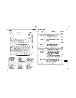 Preview for 120 page of Casio SF-9700 Owner'S Manual