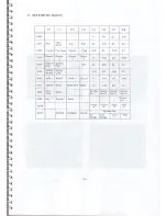 Preview for 15 page of Casio SK-5 - SERVICE Service Manual