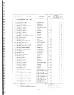 Preview for 27 page of Casio SK-5 - SERVICE Service Manual