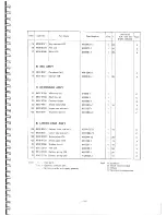 Preview for 31 page of Casio SK-5 - SERVICE Service Manual