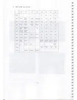 Предварительный просмотр 15 страницы Casio SK-8 Service Manual & Parts List