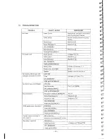 Предварительный просмотр 26 страницы Casio SK-8 Service Manual & Parts List