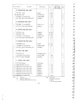 Предварительный просмотр 31 страницы Casio SK-8 Service Manual & Parts List