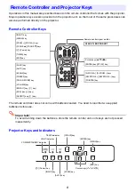 Preview for 8 page of Casio SLIM XJ-A141 User Manual