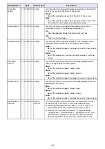 Preview for 37 page of Casio SLIM XJ-A141 User Manual