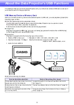 Preview for 5 page of Casio SLIM XJ-A251 Function Manual