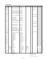 Preview for 36 page of Casio SP-1300 Technical Manual