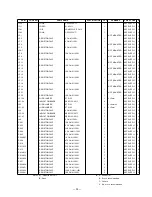 Preview for 37 page of Casio SP-1300 Technical Manual