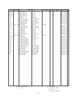 Preview for 39 page of Casio SP-1300 Technical Manual